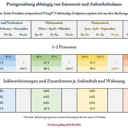 Altstadtglueck - Inklusive Privatparkplatz! Luneburg Exterior photo